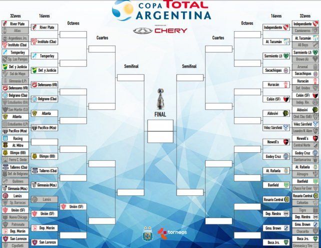 http://www.unosantafe.com.ar/adjuntos/204/imagenes/021/273/0021273233.jpg?0000-00-00-00-00-00